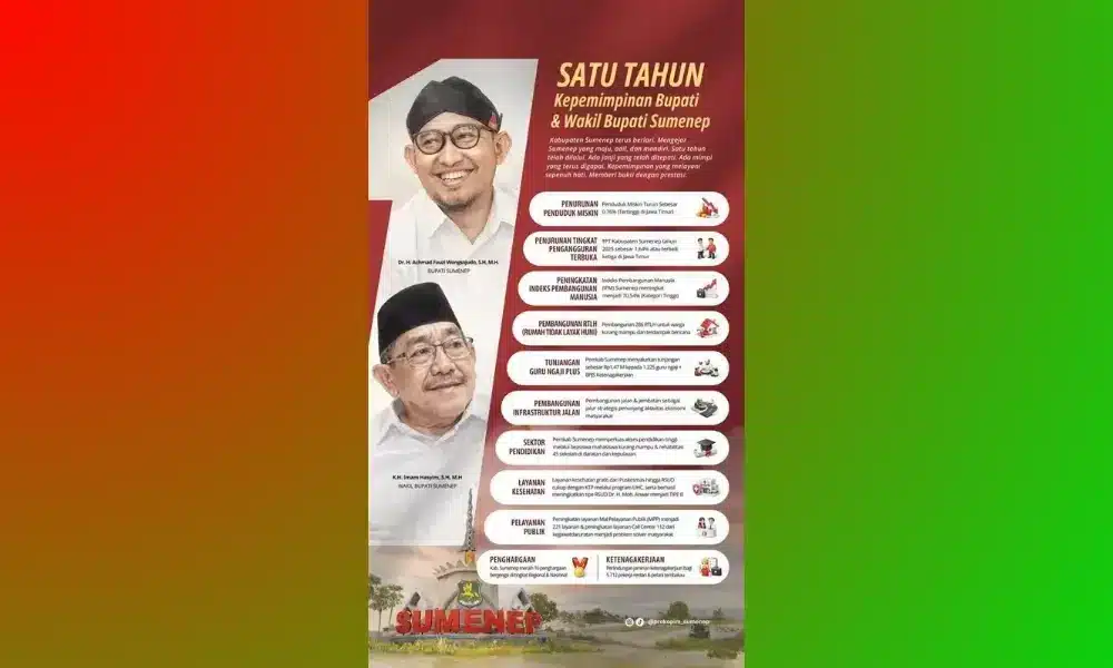 Infografis satu tahun kepemimpinan Fauzi–Hasyim menunjukkan penurunan kemiskinan Sumenep tertinggi di Jawa Timur.